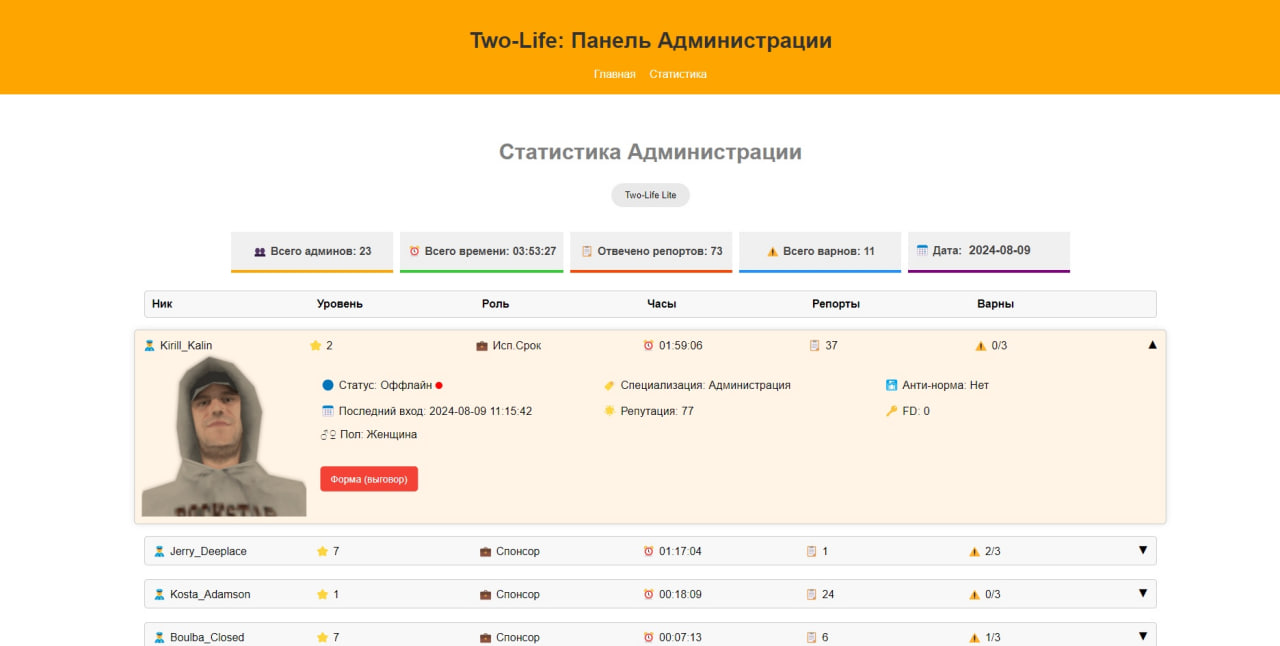 Проект Admin Stats v1