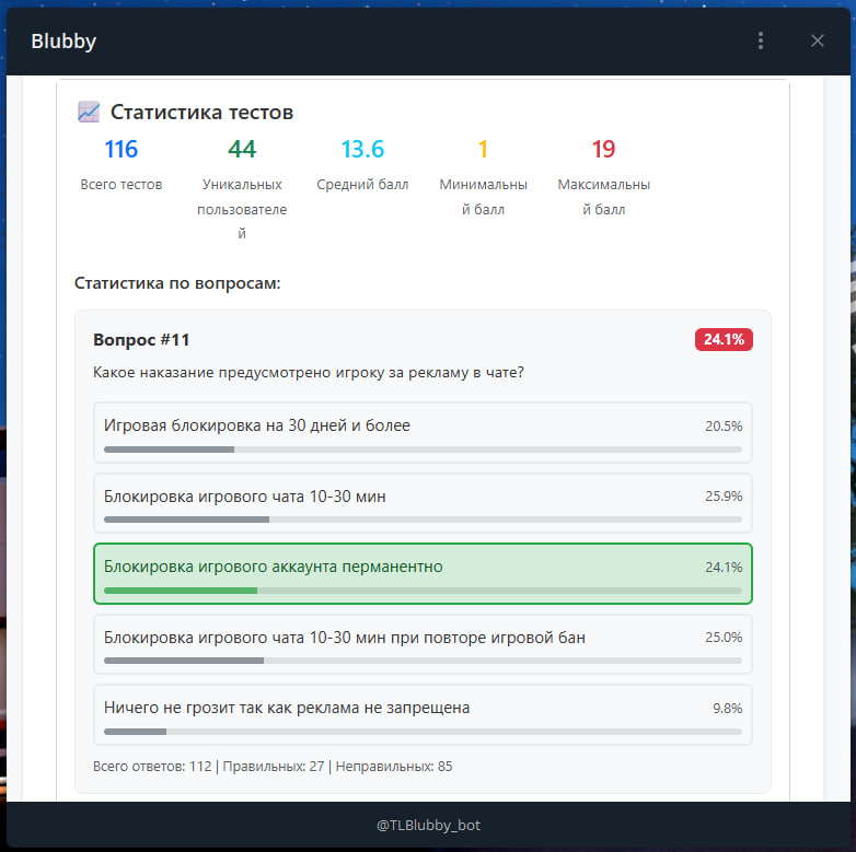 Проект Blubby Test