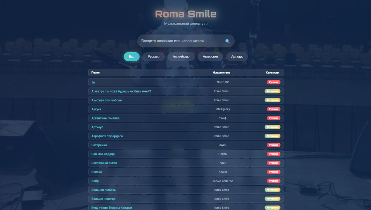 Проект Музыкальный репертуар