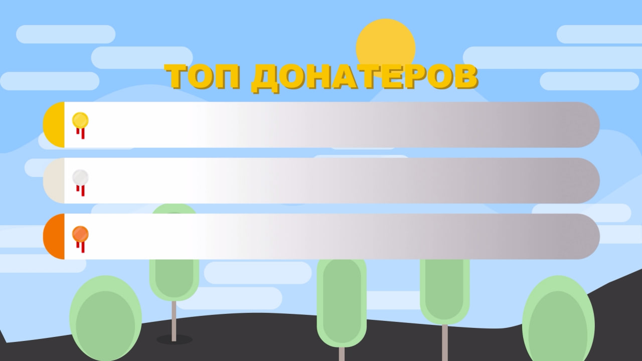 Проект Top Donaters